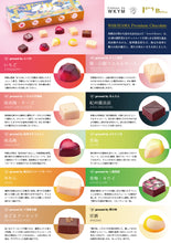 画像をギャラリービューアに読み込む, 和歌山 Jewel boxes
